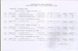 mswarehousing.commswarehousing.com/Recruitment/SK_SEL_List.pdf · 2018-05-14 · DHANDE VIPUL RAMESH Candidate Name ABDULE ABHIJIT BHIMRAO . Sr. Category sc sc sc sc Gender Male Male