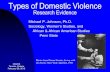Types of Domestic Violence · Situational Couple Violence Situationally-provoked Violence Conflicts turn into arguments that escalate Both men and women do this, but… Men’s violence