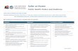 Public Health Orders and Guidance - Colorado Safer at H… · Safer at Home Public Health Orders and Guidance PUBLIC HEALTH ORDER 20-28: SAFER AT HOME ... Best practices for all businesses,