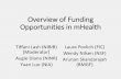 Overview of Funding Opportunities in mHealth · IMAGING • Image-Guided Interventions • Magnetic Resonance Imaging • Bio-Electromanetic Technologies • Molecular Imaging •