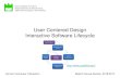 User Centered Design Interactive Software Lifecyclesweet.ua.pt/bss/aulas/IHC-2017/Usability-Eng-SW... · 2017-05-02 · 4 • ISO standard 13407 (1999) - Human centered design processes
