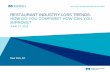 Restaurant Industry Loss Trends: How Do You Compare?€¦ · Restaurant Industry Practice 2017 Loss Benchmark Report Key Facts •Detailed workers’ compensation and general liability