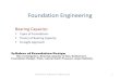 3th lecture on bearing Capacity Cont'd€¦ · that the bearing capacity factors of Equations 4.23 and 4.24 are exact bearing capacity solutions for shallow foundations on cohesive-frictional