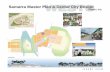 Samarra Master Plan & Center City Design ... - Jeremy A Shawjeremyashaw.com/links/JeremyShaw-Samarra.pdfPilgrim Park Rebuilt Old City Bazaar Boulevard and Promenade Wing Park Wing