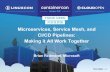 Making it All Work Together CI/CD Pipelines: Microservices ... · CI/CD Pipelines: Making it All Work Together Brian Redmond, Microsoft. Who am I? ... Docker registry, etc. • Javascript