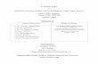 A Seminar Paper on Population Structure of Hilsa …bsmrau.edu.bd/seminar/wp-content/uploads/sites/318/2018/...The Hilsa shad, Tenualosa ilisha belonging to the order Clupeiformes