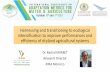 Harnessing and transitioning to ecological intensification ... · Dryland degradation & Sparse vegetation cover Droughts and desertification threaten the livelihoods and well-being