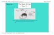 The Book of Me - Slides and daily information to support€¦ · The Book of Me Slides and daily information to support This will form the learning for English over the next two weeks