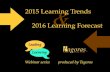 2015 Learning Trends 2016 ... ·    #learn2016 Webinar series produced by Tagoras 2015 Learning