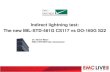 Indirect lightning test: The new MIL-STD-461G CS117 vs DO ...€¦ · MIL-STD-461G CS117 test requirements Represent only a part of DO-160G S22 test requirements Applies to military