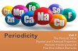 Unit 3 - Periodicity - Dr. G's Chemistry · First Row d-Block Elements Periodicity. Do You know these terms/phrases? ... Element Na Mg Al Si P S Cl Ar Atomic Radius 186 160 143 117