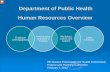 Department of Public Health Human Resources Overview 7/HR...آ  Department of Public Health Human Resources