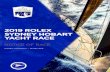 2019 ROLEX SYDNEY HOBART YACHT RACE...Rolex Sydney Hobart Yacht Race. This teams trophy is open to three boats from a club, state or country. Entry and team criteria will be subject