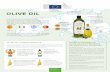 OLIVE OIL - European Commission Extra virgin olive oil is the category with the highest quality from