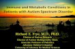 Immune and Metabolic Conditions in Patients with Autism ......Immune and Metabolic Conditions in . Patients with Autism Spectrum Disorder . Richard E. Frye, M.D., Ph.D. Director of