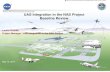 National Aeronautics and Space Administration UAS ... · National Aeronautics and Space Administration UAS Integration in the NAS Project Baseline Review Laurie Grindle ... - Success