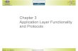Chapter 3 Application Layer Functionality and Protocolslsteffenel/cours/FC/3-ApplicationLayer.pdf · 3 Application layer protocols Exchange data between programs running on the source