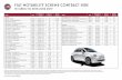 Fiat Motability Scheme Contract Hire · PDF file 500L Lounge 1.6 Mjet 120 hp 726216 330.17Z.4 £1,895 T/A 500L Trekking 1.4 95 hp 736971 330.16J.4 £49 T/A 500L Trekking 1.3 MultiJet