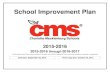 School Improvement Plan - Charlotte-Mecklenburg 2015- 16  آ  School Improvement Plan 2015-2016