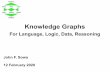 Knowledge Graphs - John F. Sowajfsowa.com/talks/kng.pdf · 2020-02-12 · Knowledge graphs are readable and flexible. They explore new technology developed in the past 15 years. Important