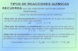 TIPOS DE REACCIONES QUÍMICAS RECUERDAagrega.juntadeandalucia.es/repositorio/27042012/0a/es-an_2012042… · Física y Química en oficios tradicionales. Presentación "Tipos de reacciones