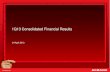 1Q13 Consolidated Financial Results - Akbank...1Q13 Consolidated Financial Results 24 April 2013 . ... 1Q 2012 2Q 2012 3Q 2012 4Q 2012 1Q 2013 Net profit excluding securities trading