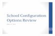 School Configuration Options Review€¦ · STEP 1STEP 2STEP 3 STEP 4 Data Gathering School Board Guidance & Questions 6. Some Lessons Learned From Elementary School Closure • A