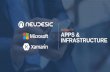 MOBILITY APPS & INFRASTRUCTURE - Neudesic › pages › collateral › mobility › Mobile_Impl… · developing apps, integrating to backend systems, and managing code Mobile Device