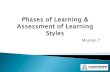 Phases of Learning & Assessment of Learning Stylescfisher/Day 2_Module 7 Learning...Understand the impact of learning styles on the supervisory relationship. Understand and apply the