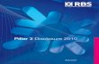 Pillar 3 Disclosure - Investors – RBS · 2014-02-02 · RBS Group Pillar 3 Disclosure 2010 3 Forward-looking statements This document contains certain forward-looking statements
