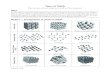 Types of Solids - Morgan Chemistrymorganchem.herokuapp.com/POGIL/11 Types of Solids - S... · 2019-08-30 · 2 ™ Activities for AP* Chemistry POGIL 1. List the four types of solids