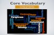 Core Vocabulary Critical Verbs copy...Critical Verbs WEEK 1 1. analyze 2. cite 3. compare 4. contrast 5. comprehend 6. convey 7. determine 8. describe 9. infer 10. imply analyze to