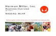 Herman Miller, Inc. · Herman Miller, Inc. Reconciliation of Non-GAAP Measures (values represent % of net sales) (unaudited) Q4 FY10 Q1 FY11 Q2 FY11 Q3 FY11 Q4 FY11 Earnings Before
