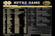 GAMES 38-40 VIRGINIA - Notre Dame Athletics€¦ · GAMES 38-40 VIRGINIA 2017 SCHEDULE & RESULTS 17-20 Overall | 10-4 Home | 3-10 Away | 4-6 Neutral | 7-11 ACC Alamo Irish Classic