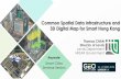 Common Spatial Data Infrastructure and 3D Digital Map for Smart … · 2019-05-27 · Common Spatial Data Infrastructure (CSDI), 3D Map and Building Information Modelling (BIM). 4