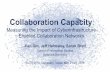 Measuring the Impact of Cyberinfrastructure- Enabled Collaboration Networks · 2018-11-28 · Collaboration Capacity: Measuring the Impact of Cyberinfrastructure-Enabled Collaboration
