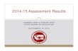ANDREW PARR & PARKER TEED STATE BOARD OF EDUCATION ... · ANDREW PARR & PARKER TEED STATE BOARD OF EDUCATION SEPTEMBER 10, 2015 . 2014-15 Assessment Results