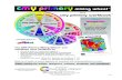 and cmy primary workbook - colorwheelco.com › wp-content › uploads › 2015 › ... · The CMY Primary Mixing Wheel™ and workbook were designed to: • Provide a guide for mixing