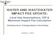 WATER AND WASTEWATER IMPACT FEE UPDATE - Fort …fortworthtexas.gov/files/itc-impact-fee-presentation.pdfAllowable Impact Fee calculation. • September 14, 2016 –Meet with CAC to