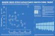 WHERE DOES STEM CAPACITANCE WATER COME FROM? · WHERE DOES STEM CAPACITANCE WATER COME FROM? KASIA ZIEMIŃSKA1, EMILY ROSA2 AND SEAN GLEASON3, N. MICHELE HOLBROOK4 1kasia.s.zieminska@gmail.com,