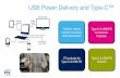 USB Power Delivery and Type- C™ - st.com · USB Type -C Overview USB Power Delivery specification introduces USB Type- C receptacle, plug and cable; they provide a smaller, thinner