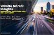 Vehicle Market Insights - Manheim Auctions...Vehicle Market Insights Manheim Used Vehicle Value Index Call - April 7, 2020 J o n a t h a n S mo k e & Zo Ra h i m S p e c i a l G u