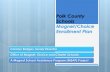 Polk County Schools Magnet/Choice Enrollment Plan...SWD* % Average ELL** % Lakeland 66 W 53 B 22 14 11 H 18 O 7 Winter Haven 74 W 50 B 21 11 16 H 22 O 7 Haines City 83 W 27 B 20 10