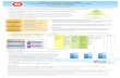 Tiered Autism Intervention Model: A comprehensive school-based intervention model … · 2017-01-12 · Tiered Autism Intervention Model: A comprehensive school-based intervention