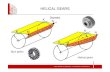 Presentation08 Gears.ppt [modalità compatibilità]diem1.ing.unibo.it/.../FOM1/Presentation08_Gears_Part2.pdf · 2018-04-05 · HELICAL GEARS Geometry and manufacturing Primitive