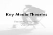 Key Media Theories - Todmorden High Schooltodhigh.com/.../uploads/2018/02/Media-Film-Theories-2017.pdfconflict/opposition propels narrative. Opposition can be visual (light/darkness,