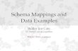 Schema Mappings and Data Examples - UvAevents.illc.uva.nl/Tbilisi/Tbilisi2013/uploaded_files/... · 2013-10-04 · Schema Mappings • A schema mappings is a logical speciﬁcation