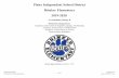 2019-2020 Brinker Elementary Plano Independent School District › ... › 2020_123_brinker_sbic.pdf · State of Texas Assessments of Academic Readiness (STAAR) current and longitudinal