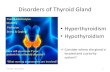 Disorders(of(Thyroid(Gland(lahc323325.weebly.com › uploads › ... › thyroid_disorders... · Disorders(of(Thyroid(Gland((• Hyperthyroidism(• Hypothyroidism(! Consider(where(the(gland(is(located(and(apriority(system?(Fluid(&(Electrolytes