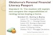 Oklahoma’s Passport to Financial Literacy · 2012-03-21 · Standard 10 –Renting vs. Buying Lesson 10.1 Housing Alternatives Handout 10.1.1—Housing Choices Lesson 10.2 Renting